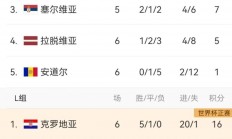 开云体育在线-法罗群岛挑战希腊，欧洲预选赛决胜之战火热打响的简单介绍