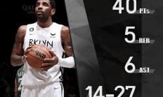 开云下载-篮网主场失利，欧文难以回归状态