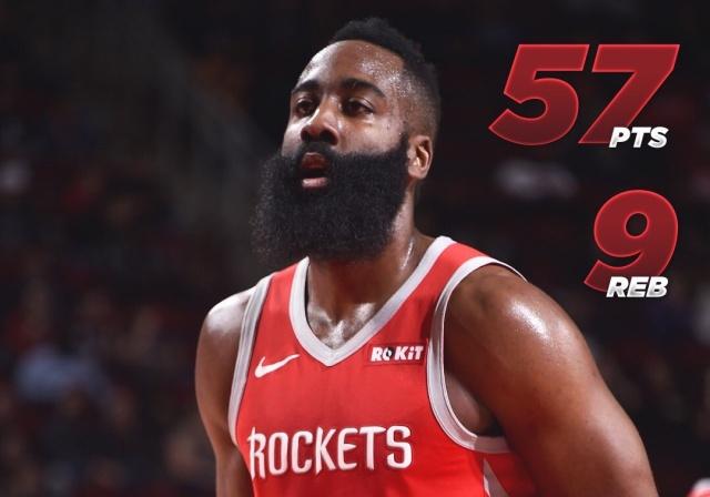 火箭主场告捷,哈登大莫雷关键数据解锁的简单介绍 火箭主场告捷,哈登大莫雷关键数据解锁的简单介绍