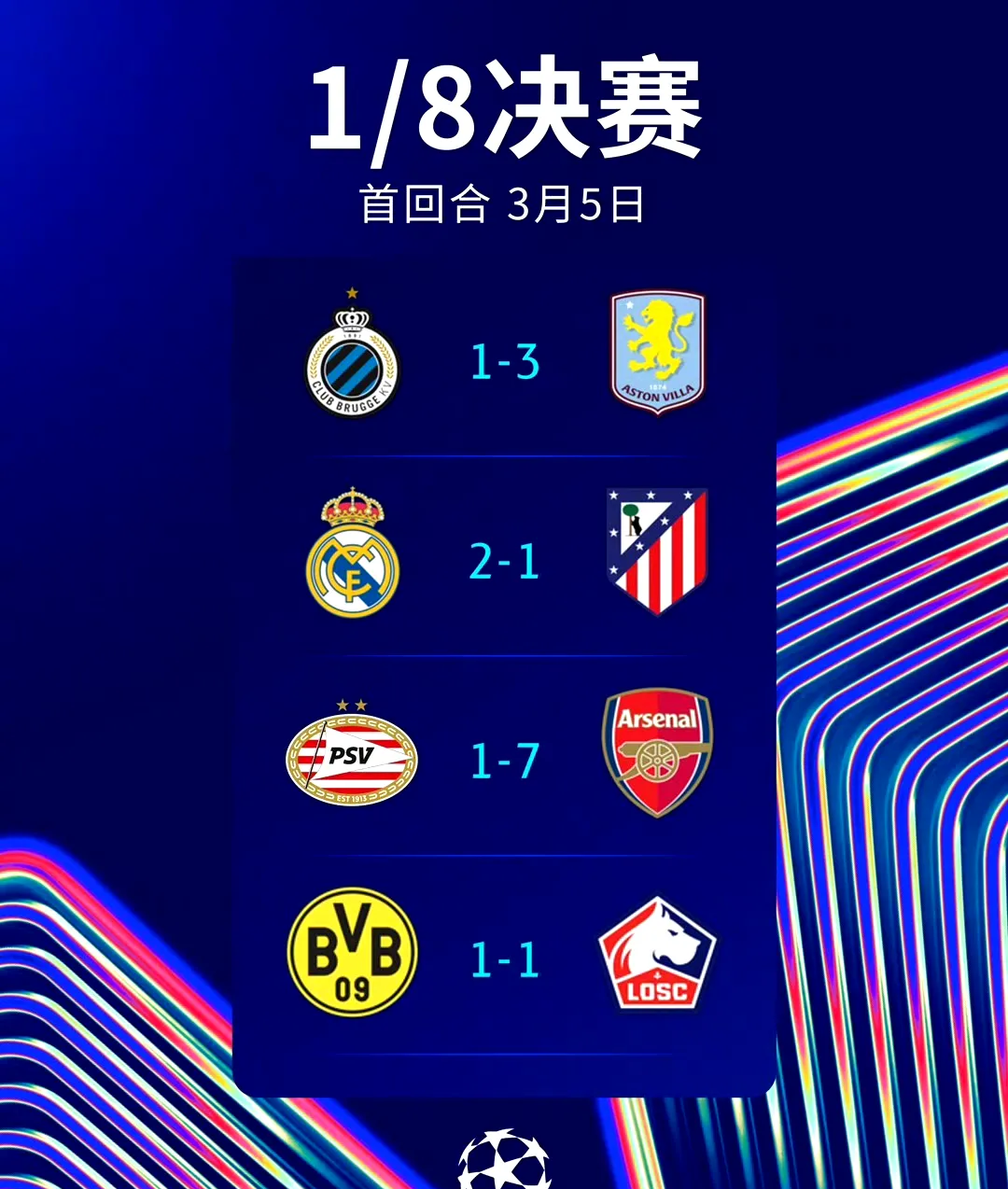 强势豪门球队斩获胜利，积分榜形势临新的简单介绍